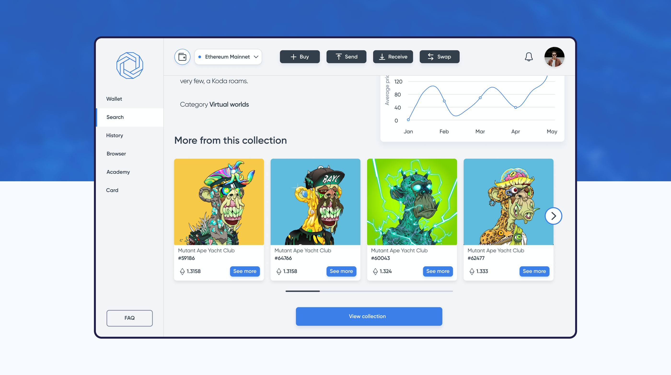 NFT Wallet - Details